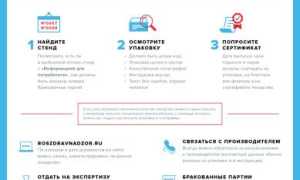 Опознать подделку: как проверить подлинность лекарства в аптеке и избежать ошибок