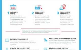 Опознать подделку: как проверить подлинность лекарства в аптеке и избежать ошибок