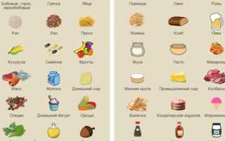 Глютен в продуктах: польза и вред для здоровья