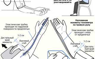 Почему давление на правой руке отличается от левой? Узнайте причины и последствия