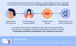Что такое Полиоксидоний и чем он хорош для здоровья