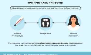 Лимфома Ходжкина — причины возникновения и варианты лечения заболеваний