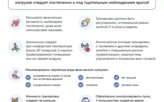 Восстановление после инфаркта миокарда: советы и рекомендации