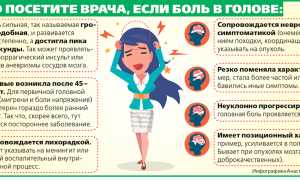 Болит голова, когда наклоняюсь: в чём причина и что делать?