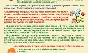 Чем кормить ребенка при ротавирусе, составляем безопасное меню для здоровья