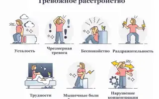 Чувство тревоги без причины: откуда оно берется и как от него избавиться навсегда