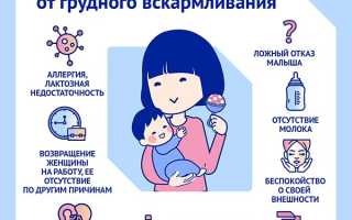 Почему ребенок не хочет грудное молоко: в чем причина и что делать?