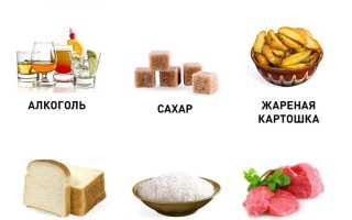 Что можно и что нельзя есть при циррозе печени: список продуктов и блюд для здоровья