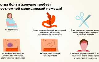 Боль в животе при дыхании: причины и лечение
