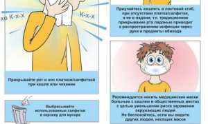Как выглядят разные симптомы кашля у детей? Памятка родителям для заботы о здоровье