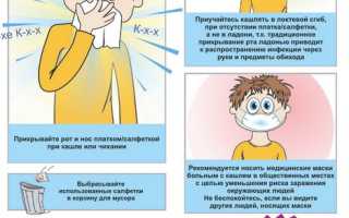 Как выглядят разные симптомы кашля у детей? Памятка родителям для заботы о здоровье