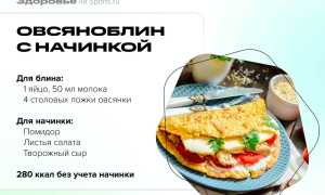 Что можно есть на завтрак, если вы на диете для похудения
