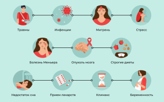 Частые приступы головокружения и тошноты: причины и последствия