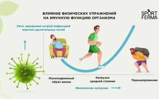 Как тренировки влияют на иммунитет и общее здоровье