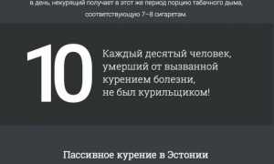 Почему пассивное курение может быть опаснее активного для здоровья
