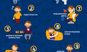 9 вредных пищевых привычек, от которых нужно непременно избавиться для здоровья