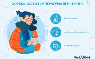 Что делать, если температура у взрослого держится уже неделю? Причины и лечение заболеваний