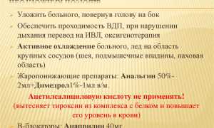 Проявления тиреотоксического криза: симптомы и последствия