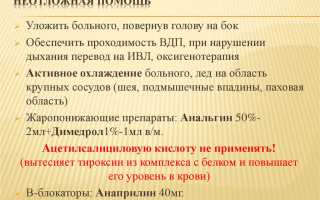 Проявления тиреотоксического криза: симптомы и последствия