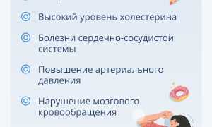 Что делать после переедания на Новый год? Полезные советы