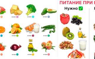 Какие витамины выбрать при варикозе вен? Полезные рекомендации и советы