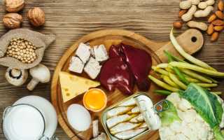 Топ 10 продуктов с биотином для здоровья волос