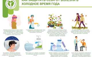 Как защитить себя от болезни легионеров. Меры профилактики и рекомендации