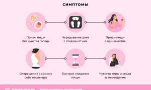 Как побороть компульсивное переедание? Полезные советы и рекомендации