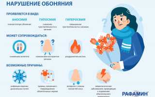 Обострение обоняния (гиперосмия): причины, возможные заболевания и их последствия