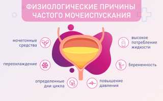 Почему мужчина начинает часто ходить в туалет по ночам? Узнайте причины и советы