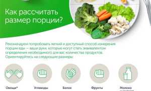 Как питаться при сахарном диабете? Выбор лучших и худших продуктов для диабетиков для здоровья
