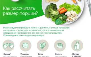 Как питаться при сахарном диабете? Выбор лучших и худших продуктов для диабетиков для здоровья