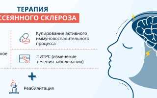 Как предотвратить развитие рассеянного склероза? Полезные советы и рекомендации