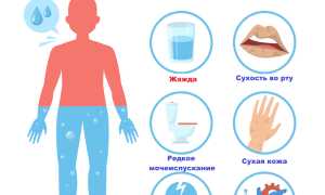 Почему ночью хочется пить? Причины и советы