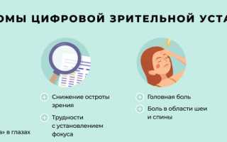 Астенопия: симптомы болезни и лечение, причины и профилактика