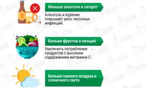 Что на самом деле повышает иммунитет человека и как его укрепить для здоровья?