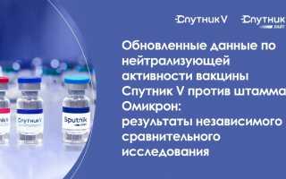 Когда будет готова вакцина против коронавируса? Узнайте последние новости