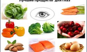 Какие витамины улучшают зрение для здоровья глаз?