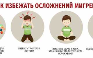Могут ли мигрени стать причиной повреждения мозга и как это предотвратить