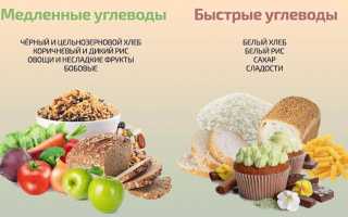 Почему вам нужно попробовать углеводную диету, чтобы похудеть — разбираемся в особом меню и его преимуществах