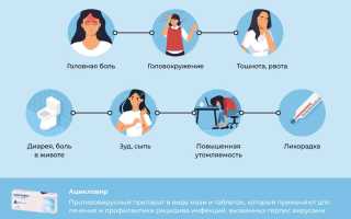 Ацикловир: применение при беременности и его особенности