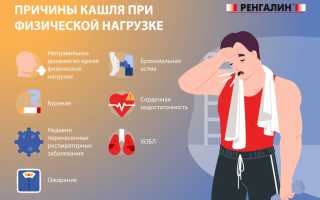 Кашель во время бега: это нормально и что с этим делать?