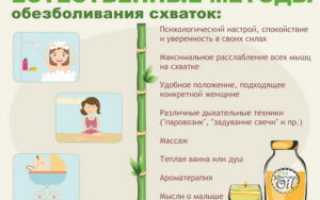 Как нужно дышать во время схваток и родов