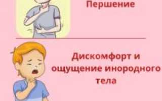 Какие симптомы у рака горла (гортани) и их значение