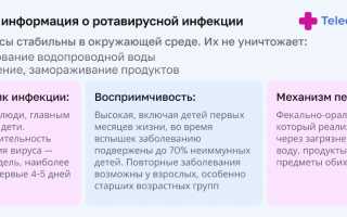 Часто задаваемые вопросы о ротавирусной вакцине для родителей