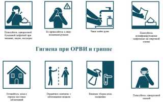 Как долго коронавирус держится на одежде, как правильно её стирать для безопасности
