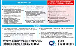 Профилактика суицида среди подростков: важные аспекты и рекомендации