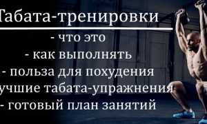 Что такое тренировки по протоколу Табата: программы для похудения и их преимущества