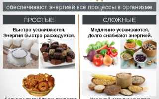 Чем вредны углеводы для организма и как правильно их потреблять для здоровья