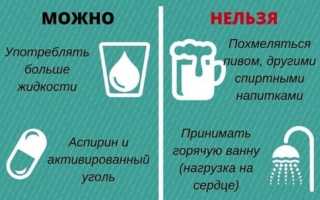 Какие средства помогают от похмелья в домашних условиях? Полезные советы и рекомендации